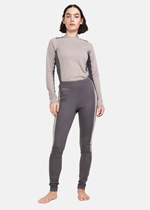 Craft Core Dry Baselayer SET Women, Clay/Granite